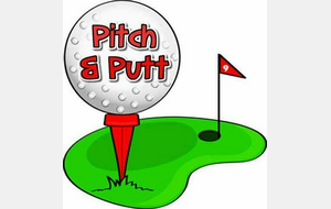 Matchplay au P&amp;P 2026 : Résultats définitifs